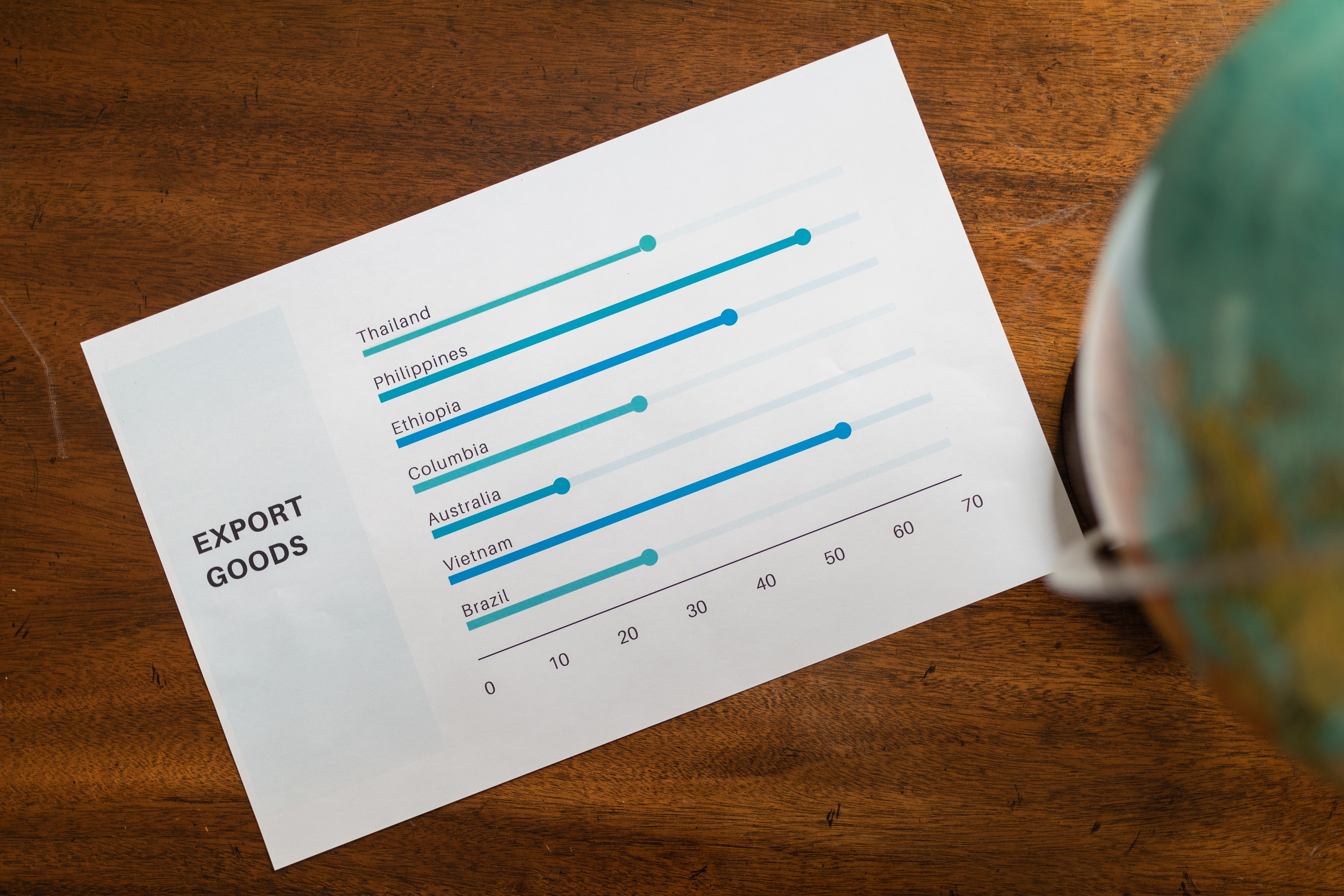 Customs documents and tariff classification — HS codes for EU and Spain imports